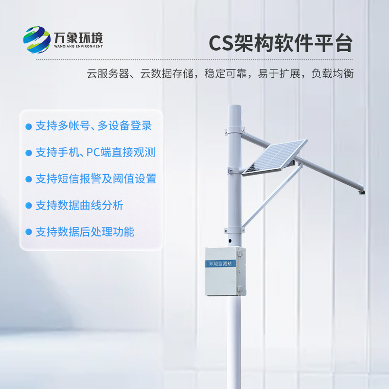 雷達(dá)水位監(jiān)測(cè)系統(tǒng)可以幫助河流做什么？