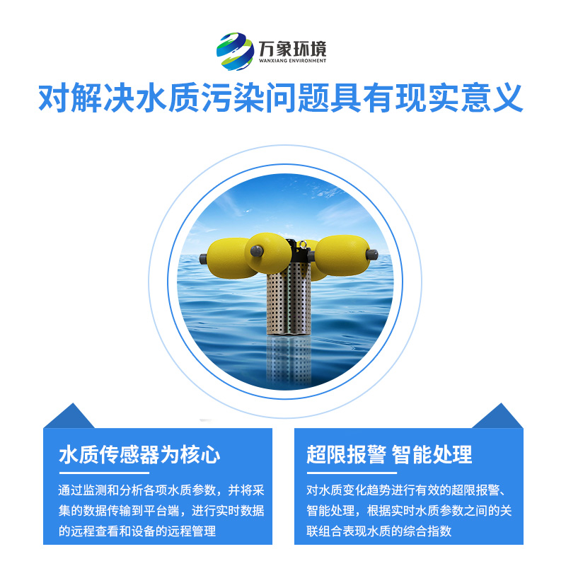 水質(zhì)在線監(jiān)測站