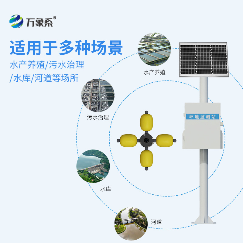 河流水質(zhì)在線監(jiān)測系統(tǒng)，適用范圍廣泛嗎？